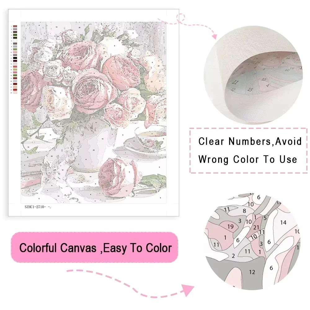 DIY Oil Painting By Numbers Vi - Vintage Toys Collection review and price