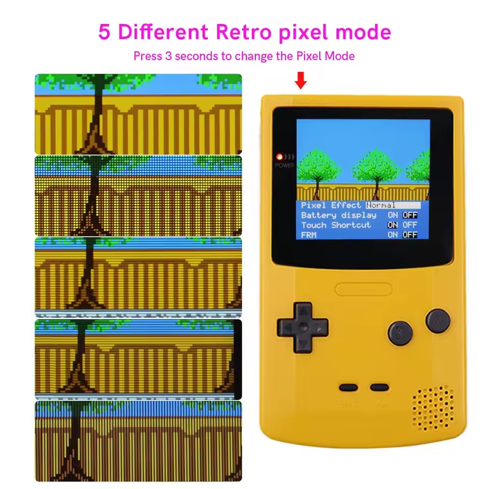 Hispeedido 3.1 Inch Laminated  - Vintage Game Collection review and price